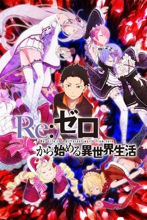 Re: Zero - Empezar de cero en un mundo diferente temporada  1 online